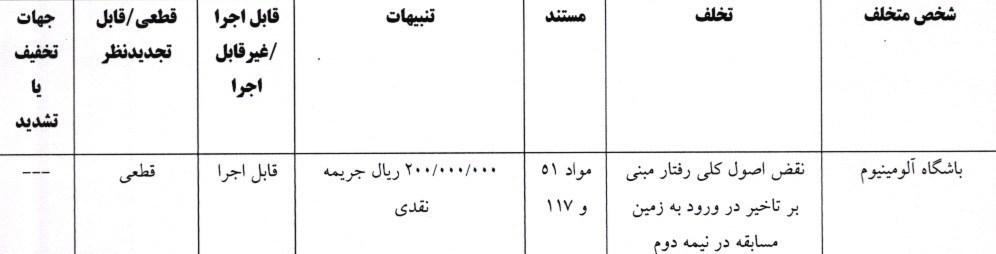 تیم فوتبال آلومینیوم اراک , تیم فوتبال خیبر خرم‌آباد , مازیار زارع , 