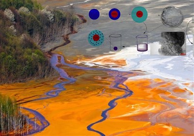 موفقیت ایران در توسعه جاذب نانویی سبز برای تصفیه فاضلاب‌های رنگی