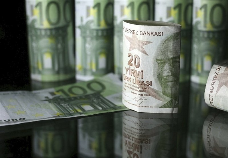 کشور ترکیه , 