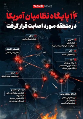 اینفوگرافیک/ 14 پایگاه نظامیان آمریکا در منطقه مورد اصابت قرار گرفت