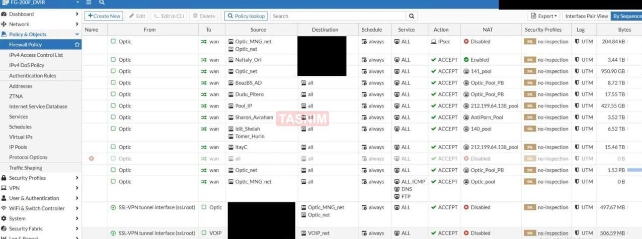 جنگ آمریکا و رژیم صهیونیستی علیه ایران , 