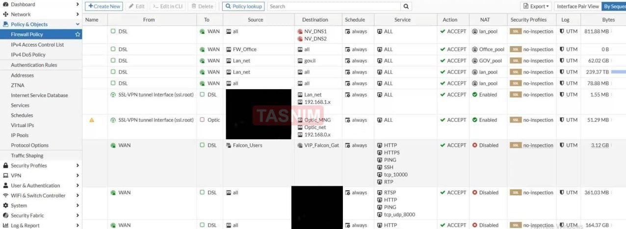 جنگ آمریکا و رژیم صهیونیستی علیه ایران , 