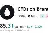 نفت برنت 85 دلاری شد/ پیش بینی قیمت 120 دلاری تا 3 هفته دیگر