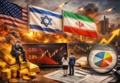 تله اقتصادی ایران برای آمریکا و رژیم صهیونیستی