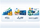 کالابرگ800هزار تومانی برای کودکان زیر5سال
