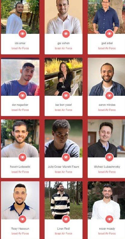 رژیم صهیونیستی (اسرائیل) , شهرک سازی رژیم صهیونیستی اسرائیل , 