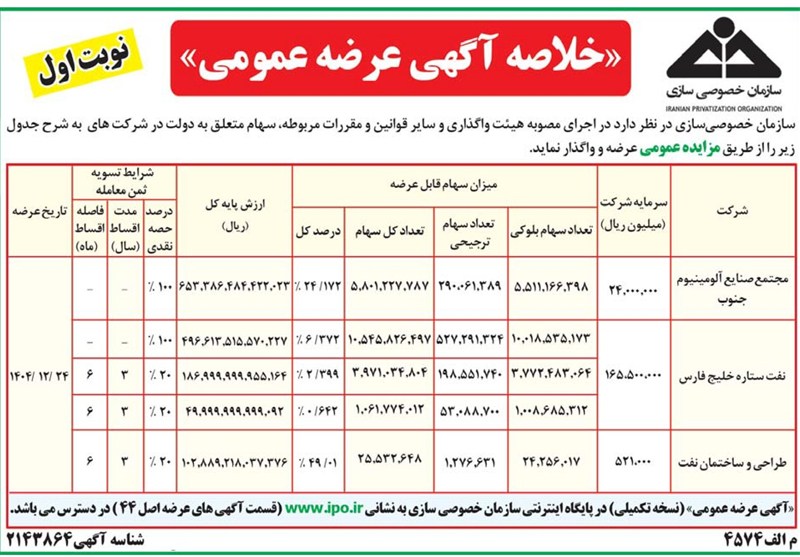 خصوصی سازی , اقتصاد , شرکت نفت ستاره خلیج فارس , 