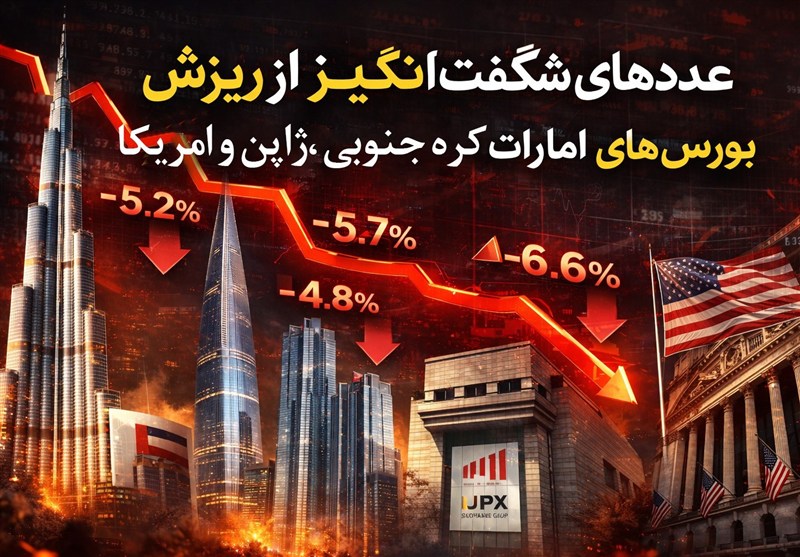 تفسیر جنگ-5 | عددهای شگفت انگیز از ریزش بورس آمریکا