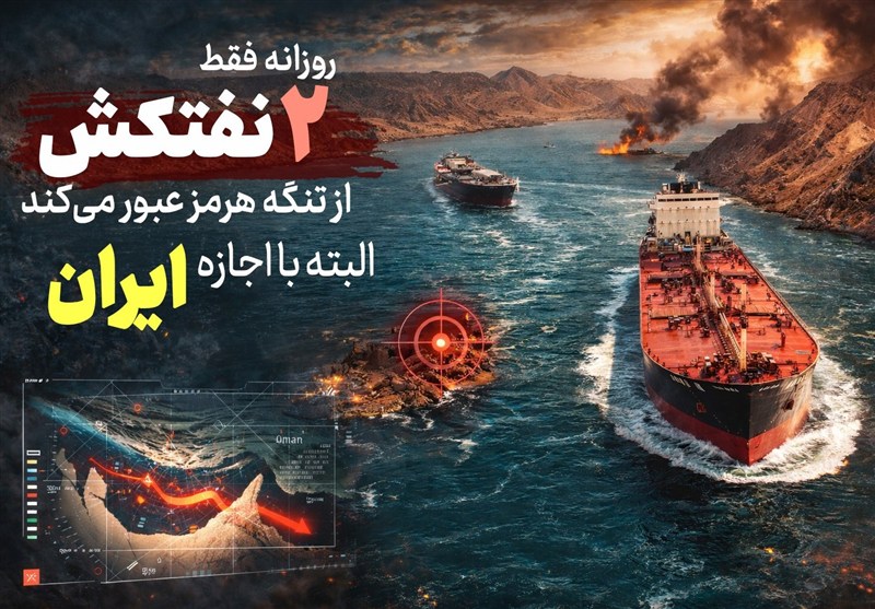 تفسیر جنگ - 6 | روزانه فقط 2 نفتکش از تنگه عبور می کند، با اجازه ایران