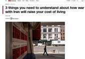 CNN: המלחמה עם איראן רוקנה את הכיס של האמריקאים