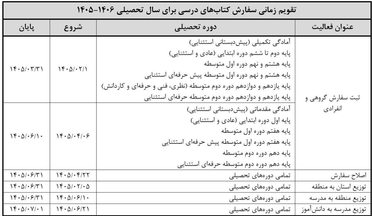کتاب های درسی , 