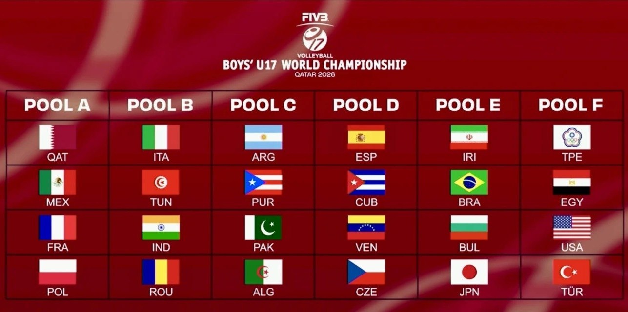 والیبال , والیبال ایران , کشور قطر , 