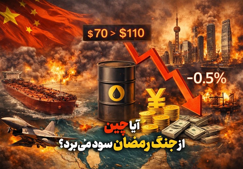 آیا چین از جنگ رمضان سود می‌برد؟