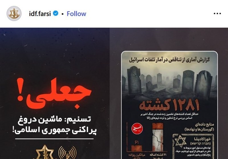 عصبانیت چندباره ارتش اسرائیل از تسنیم