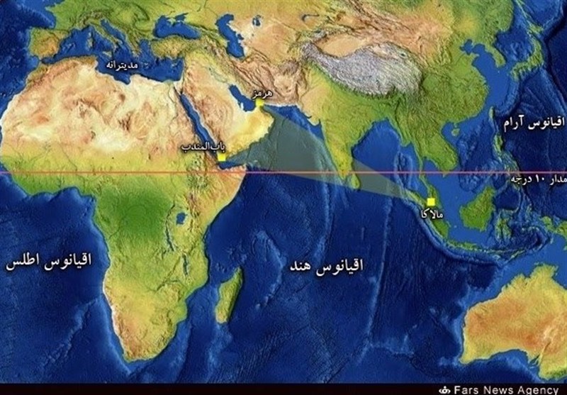 تنگه هرمز , جنگ , جنگ تحمیلی , آمریکا , رژیم صهیونیستی (اسرائیل) , شهید امام خامنه ای (ره) , حوزه علمیه ,