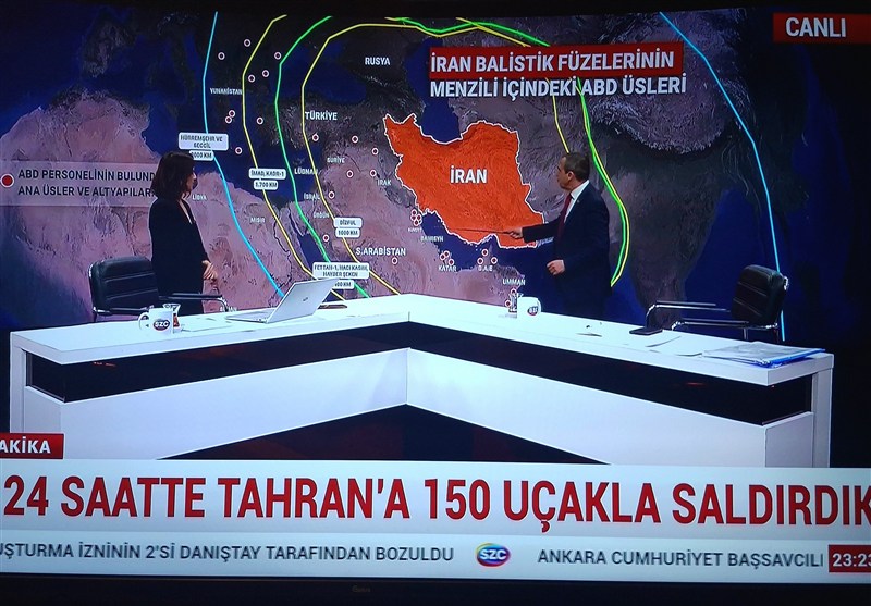 کشور ترکیه , 