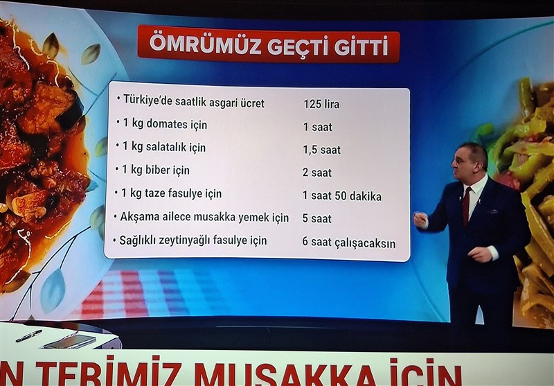 کشور ترکیه , عملیات وعده صادق 4 , جنگ آمریکا و رژیم صهیونیستی علیه ایران , 