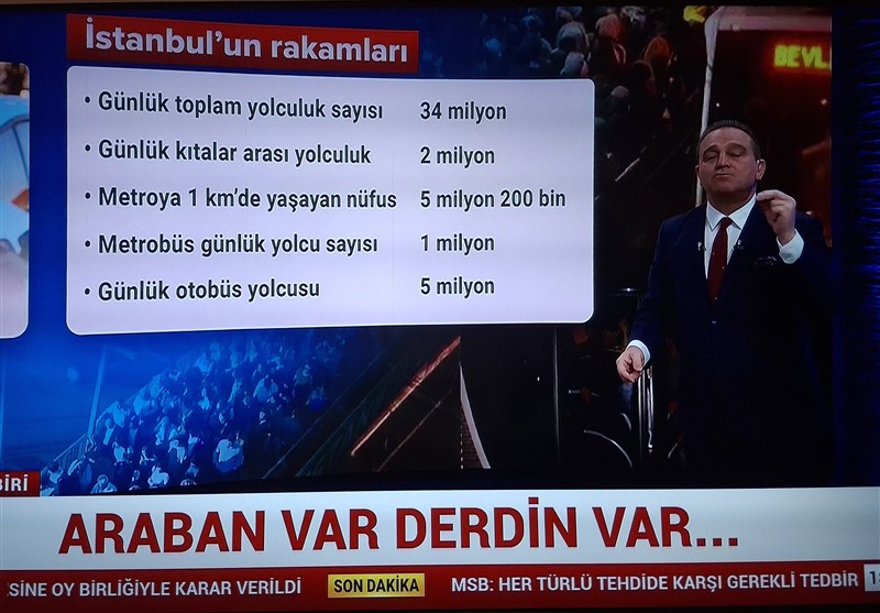 کشور ترکیه , عملیات وعده صادق 4 , جنگ آمریکا و رژیم صهیونیستی علیه ایران , 