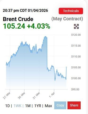 جنگ آمریکا و رژیم صهیونیستی علیه ایران , 