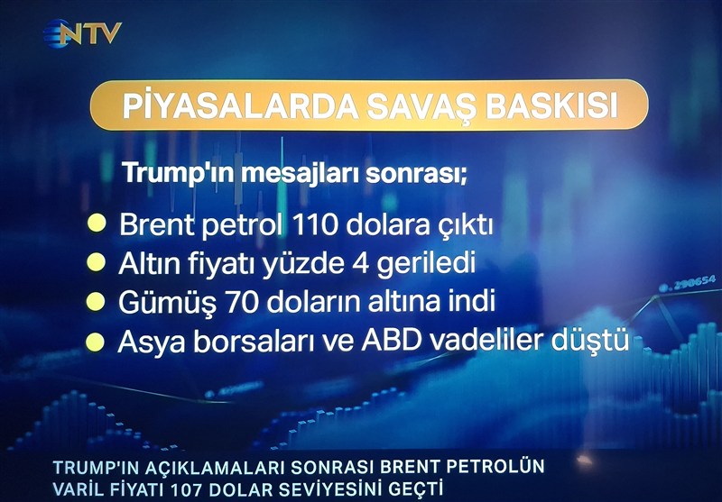 کشور ترکیه , دونالد ترامپ , جنگ آمریکا و رژیم صهیونیستی علیه ایران , 