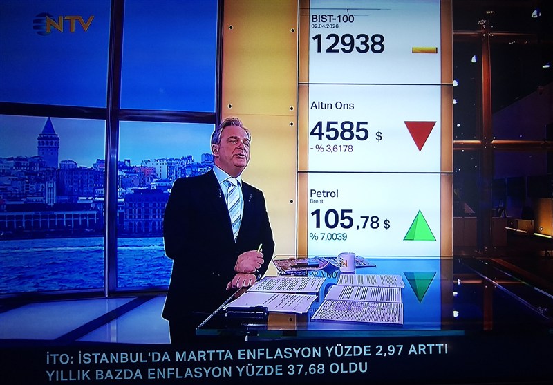 کشور ترکیه , دونالد ترامپ , جنگ آمریکا و رژیم صهیونیستی علیه ایران , 