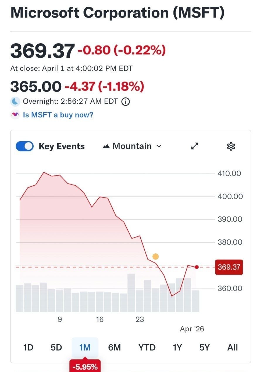 جنگ آمریکا و رژیم صهیونیستی علیه ایران , 