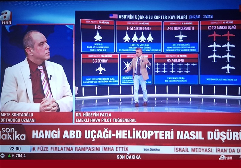 کشور ترکیه , جنگ آمریکا و رژیم صهیونیستی علیه ایران , 