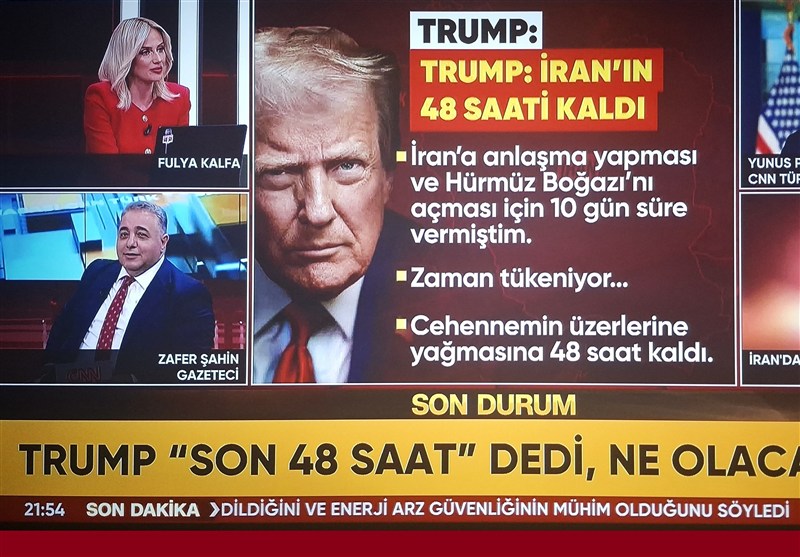 کشور ترکیه , جنگ آمریکا و رژیم صهیونیستی علیه ایران , 