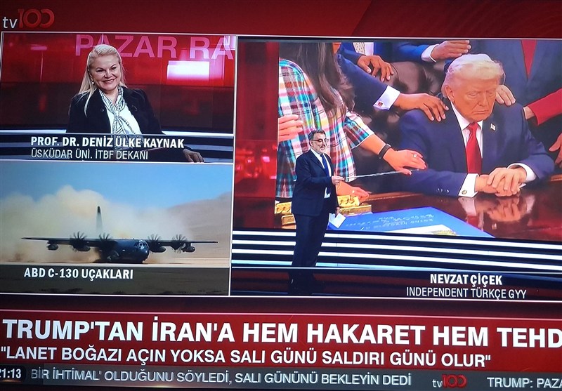 کشور ترکیه , 