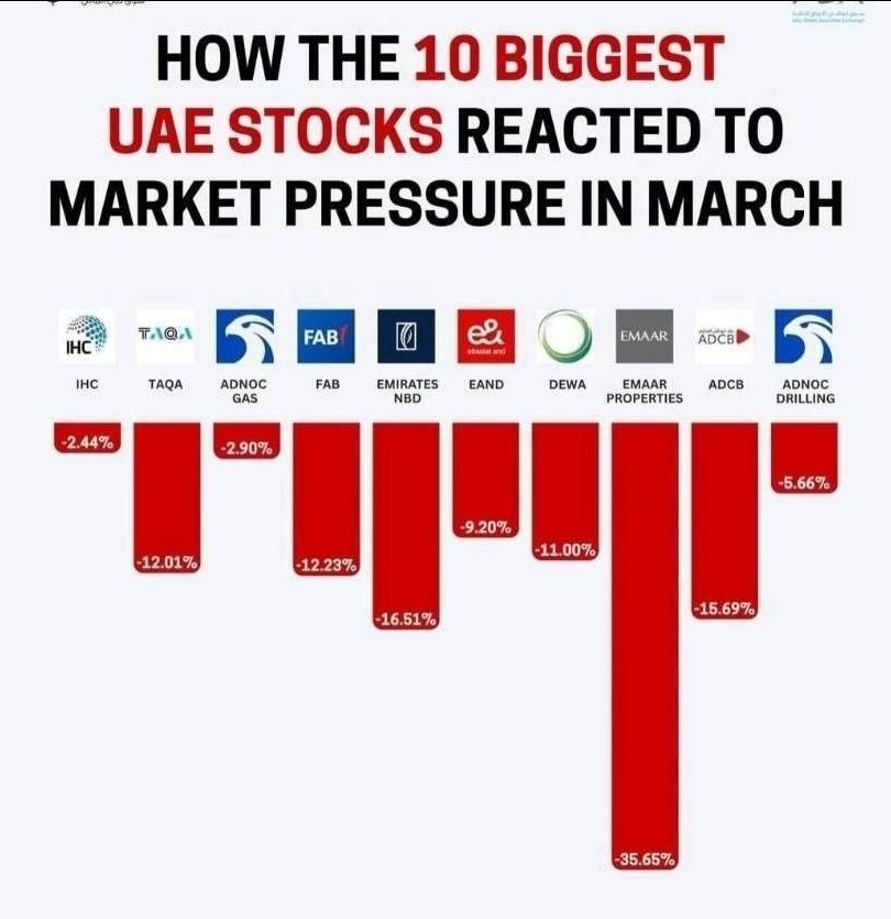 جنگ آمریکا و رژیم صهیونیستی علیه ایران , 