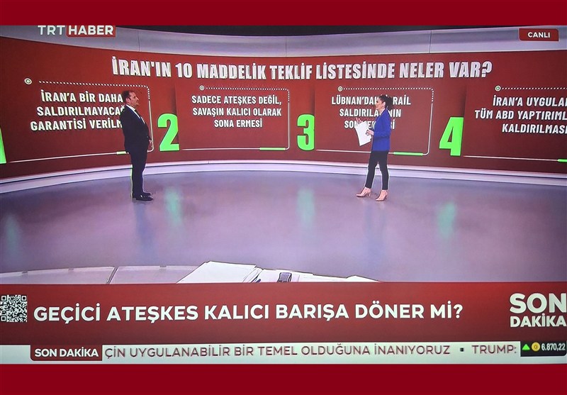 کشور ترکیه , جنگ آمریکا و رژیم صهیونیستی علیه ایران , 