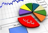 لزوم بازنگری در نرخ «اینتاکد» و فرآیند کارشناسی پرونده‌های مالیاتی