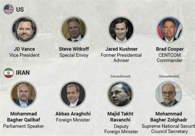 وصول الوفد الإيراني برئاسة قاليباف إلى إسلام آباد بباكستان