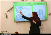 آموزشهای مجازی دروس اموزش و پرورش-همدان