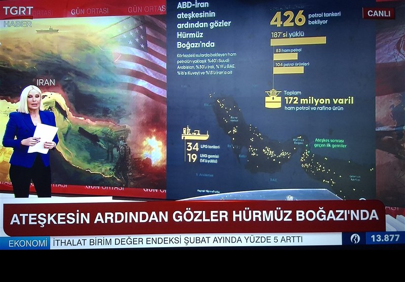 کشور ترکیه , جنگ آمریکا و رژیم صهیونیستی علیه ایران , 