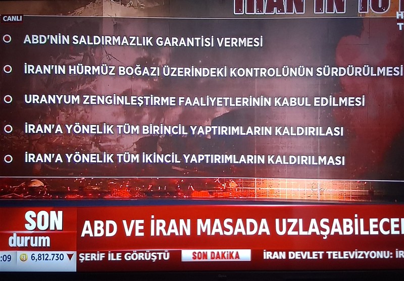 کشور ترکیه , جنگ آمریکا و رژیم صهیونیستی علیه ایران , 