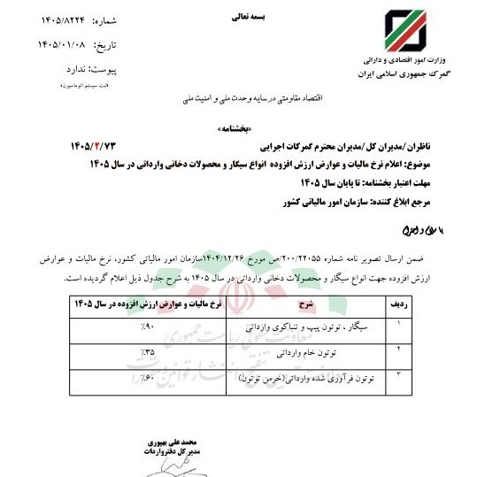 نرخ مالیات سیگار و محصولات دخانی اعلام شد