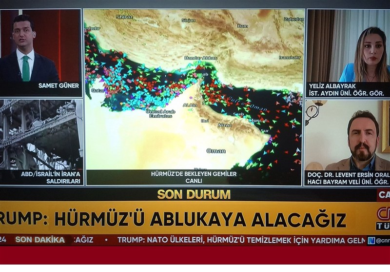 کشور ترکیه , 