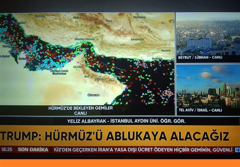 کشور ترکیه , 