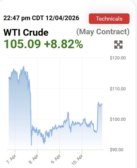 جنگ آمریکا و رژیم صهیونیستی علیه ایران ,