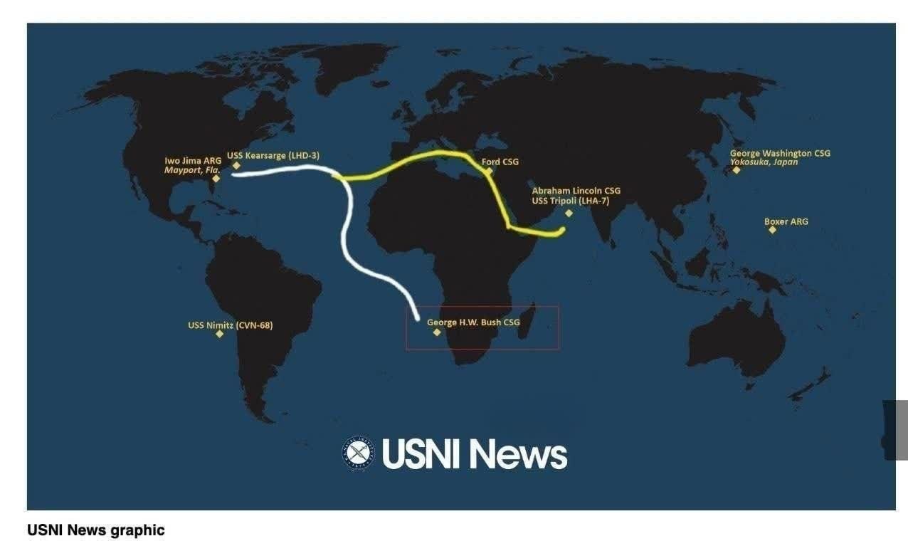 تنگه باب المندب , دریای سرخ , جنبش انصارالله یمن , کشور آمریکا , 
