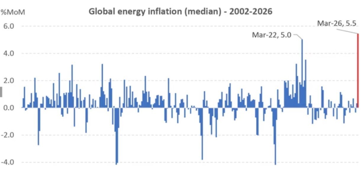 جنگ آمریکا و رژیم صهیونیستی علیه ایران ,