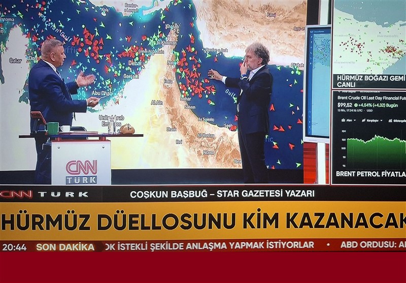 کشور ترکیه , جنگ آمریکا و رژیم صهیونیستی علیه ایران , 