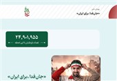 لزوم سازماندهی داوطلبان «جان‌فدا» برای تحقق «ایران قوی»