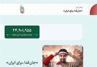 لزوم سازماندهی داوطلبان «جان‌فدا» برای تحقق «ایران قوی»