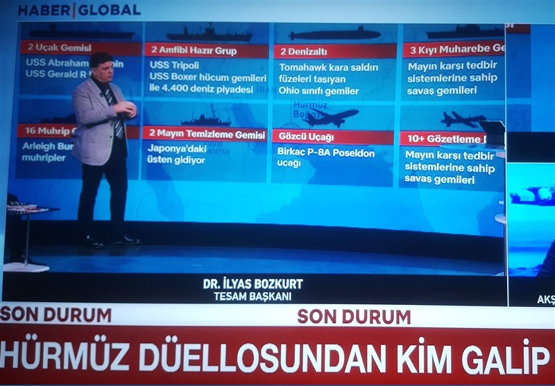 کشور ترکیه , جنگ آمریکا و رژیم صهیونیستی علیه ایران , 