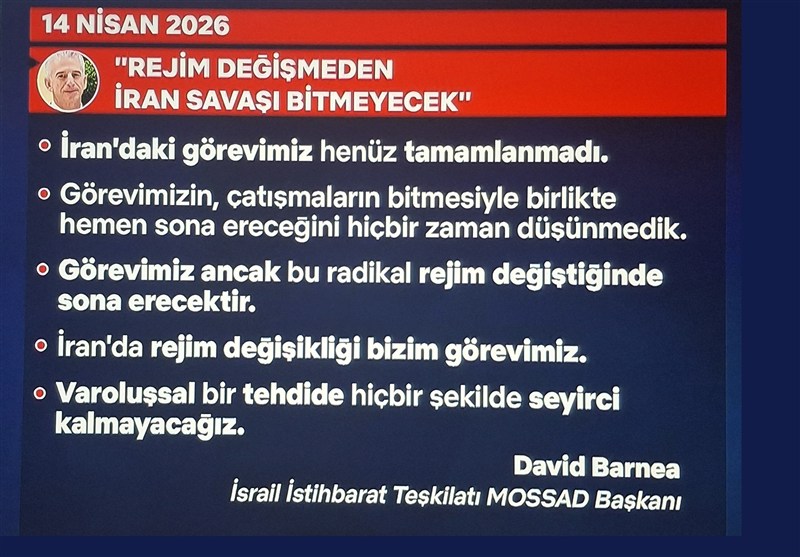 کشور ترکیه , جنگ آمریکا و رژیم صهیونیستی علیه ایران , 