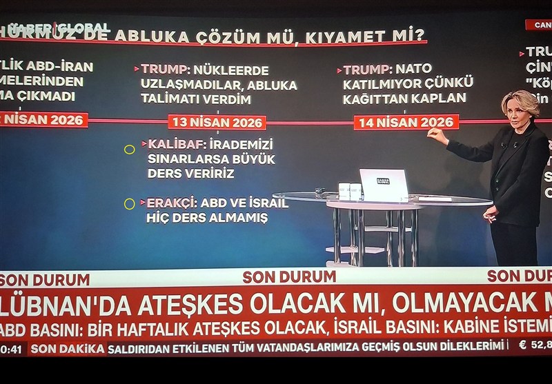 کشور ترکیه , جنگ آمریکا و رژیم صهیونیستی علیه ایران , 