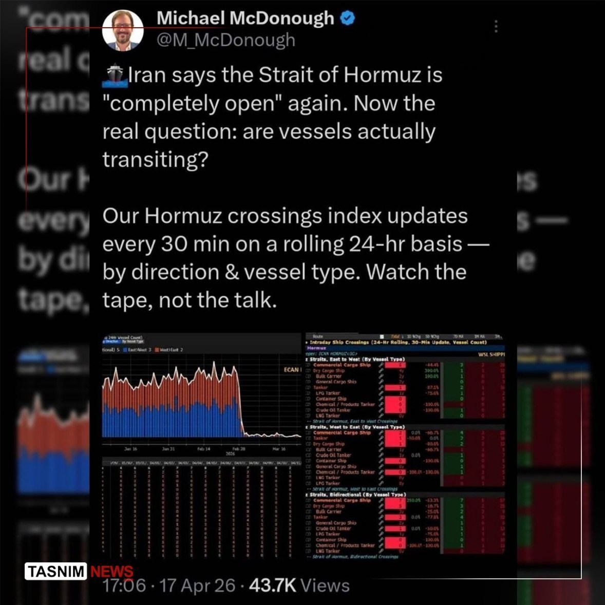 جنگ آمریکا و رژیم صهیونیستی علیه ایران , 
