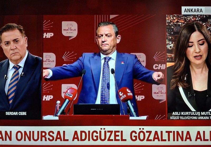 کشور ترکیه , 